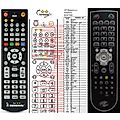 KOSCOM SPVR5400, CPVR5400, TSPVR54 - remote control - replacement