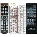 KENWOOD RC-75 - remote control, replacement