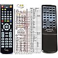 KENWOOD RC-P0701 - remote control, replacement