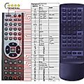 KENWOOD RC-29 - remote control, replacement
