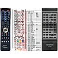 KENWOOD RC-0500, RC-5040, RC-6010, RCR0500, RCR0504, RC6030 - remote control, replacement