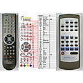 KENWOOD RC-655E - remote control, replacement