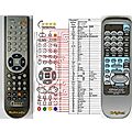 KENWOOD RC-701R - remote control, replacement