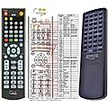 KENWOOD RC-A0701 - remote control, replacement