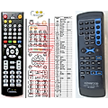 KENWOOD RC-D0307 - remote control, replacement