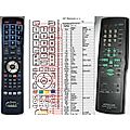 KENWOOD RC-G5 - remote control, replacement