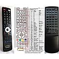 KENWOOD RC-F3 - remote control, replacement