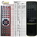 KENWOOD RC-F2 - remote control, replacement