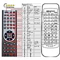 KENWOOD RC-F0503E - remote control, replacement