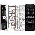 KENWOOD RC-7040 - remote control, replacement