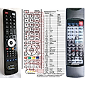 KENWOOD AUDIO - remote control, replacement