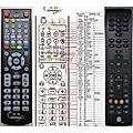 UPC KAON URC184001-04R01 - remote control, duplicate