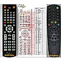 KAON KSC660, KSF270 - remote control, replacement