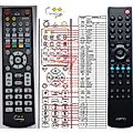 JAMO DMR-60 - remote control, duplicate