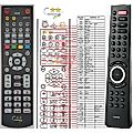 JAMO DMR-70 - remote control, replacement