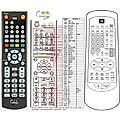 JBL DSC-400, DSC-800 - remote control, replacement
