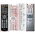 JBL DSC-500 - remote control, replacement