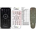 IOMEGA SCREENPLAY MX - remote control, duplicate