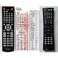 INTEK C30CX - remote control, replacement