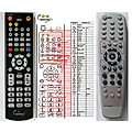 INTEK C60CX - remote control, replacement