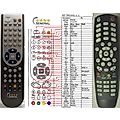 ICECRYPT S1000C - remote control - replacement