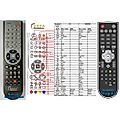 ICECRYPT S2000 - remote control - replacement