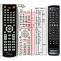 ICECRYPT S3200IR - remote control - replacement