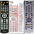 I-CAN CSK-3800TW - remote control, replacement