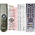 I-CAN CSK-3800TW - remote control, replacement