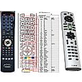 Ione LIBRA Q11 - remote control - replacement