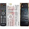 HARMAN KARDON AVR-11 - remote control, replacement