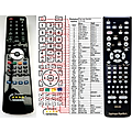 HARMAN KARDON AVR-300 - remote control, replacement