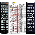 HARMAN KARDON AVR-7000 - remote control, duplicate