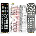 HARMAN KARDON DVD-21, DVD-22, DVD-26, DVD-31, DVD-506 - remote control, replacement