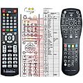 HARMAN KARDON BDT-2, BDT-20 - remote control, replacement
