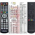 HARMAN KARDON BDT-30 - remote control, replacement