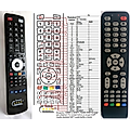 ADB RC1994955, RC1994933/01, RC19949553139 - remote control, replacement