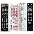 ADVANCE ACOUSTIC X-I60, X-I90 - remote control, replacement
