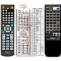 AIWA RC-TN990 - remote control, replacement