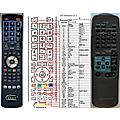 AIWA RC-TN501 - remote control, replacement