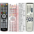 AIWA RC-ZAS15 - remote control, replacement