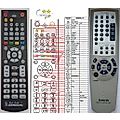 AIWA RC-ZAS05 - remote control, replacement