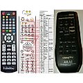 AKAI RC-X161E - remote control, replacement
