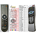 ALLBOX MINI, AL15 - remote control, replacement