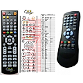 ALLBOX AL-35M - remote control, replacement