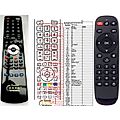 ANDROIDBOX M8 500 PLUS - remote control, replacement