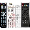 ANDROIDBOX M18 - remote control, replacement