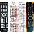 ARCAM AVP700 - remote control, replacement