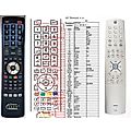 ARCAM NEO SOLO - remote control, replacement