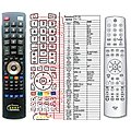 ARCAM FMJ-T32 - remote control, replacement